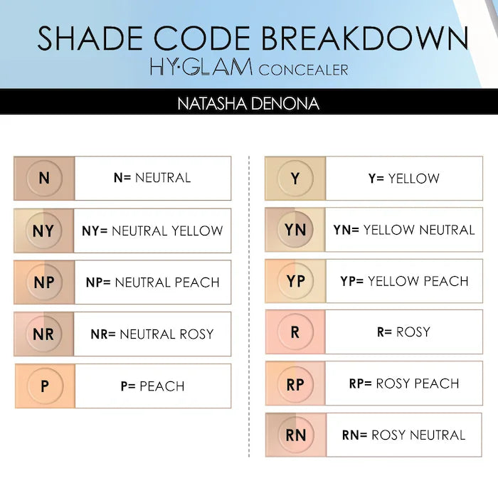 NATASHA DENONA
Hy-Glam Brightening & Hydrating Medium to Full Coverage Crease Proof Serum Concealer
