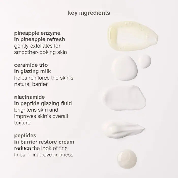 rhode mini rhode kit glazed skincare essentials