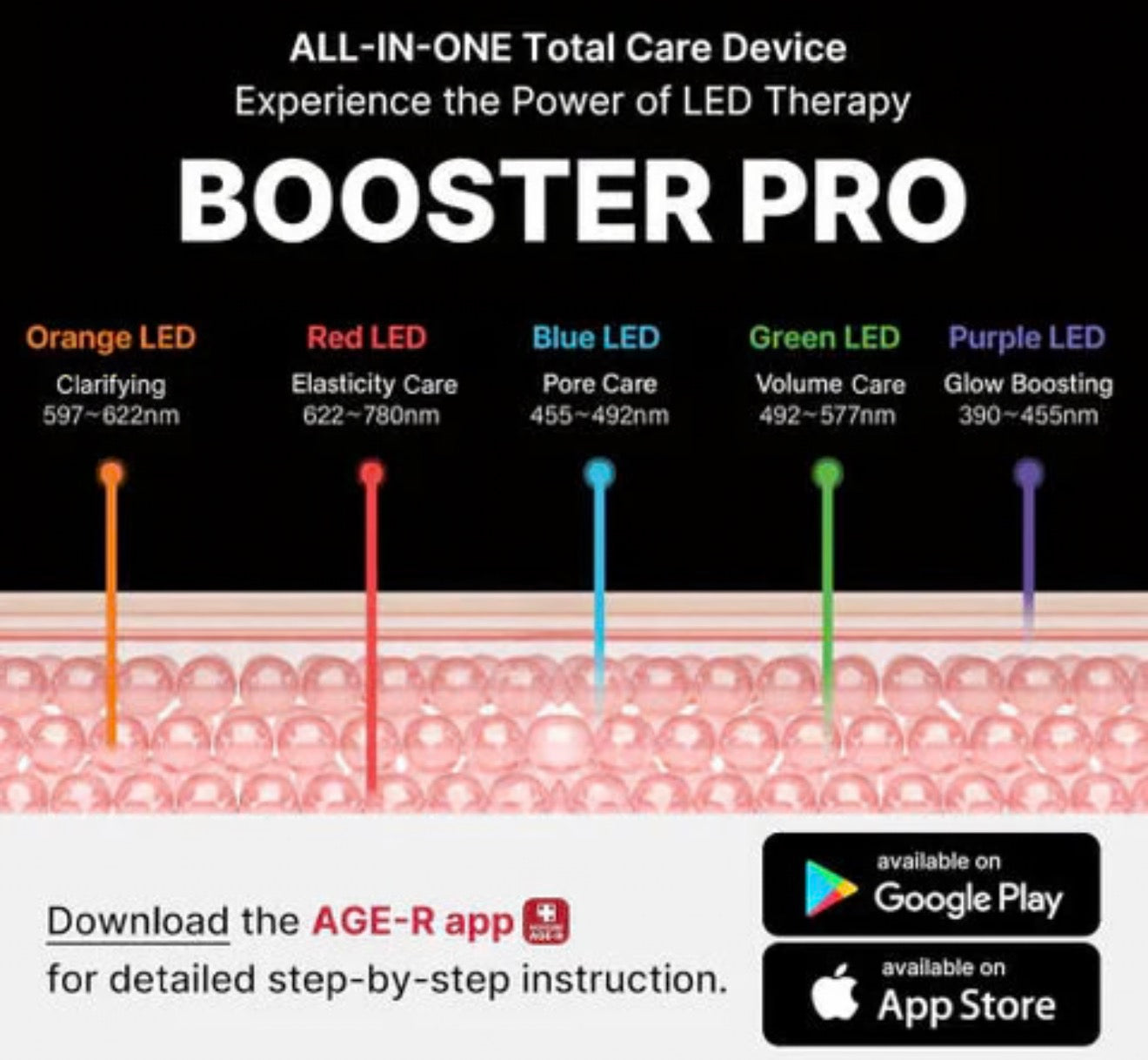 Medicube – AGE-R Booster Pro EX (Dispositivo de Belleza Multifunción)