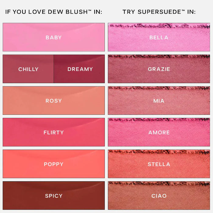 Saie SuperSuede™ Talc-Free Powder Blush