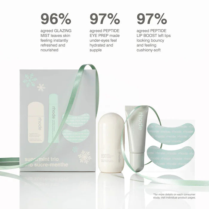 rhode Sugarmint Trio Limited Edition Skincare Set